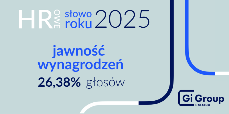 HR-owe Słowo Roku 2025 - Jawność wynagrodzeń