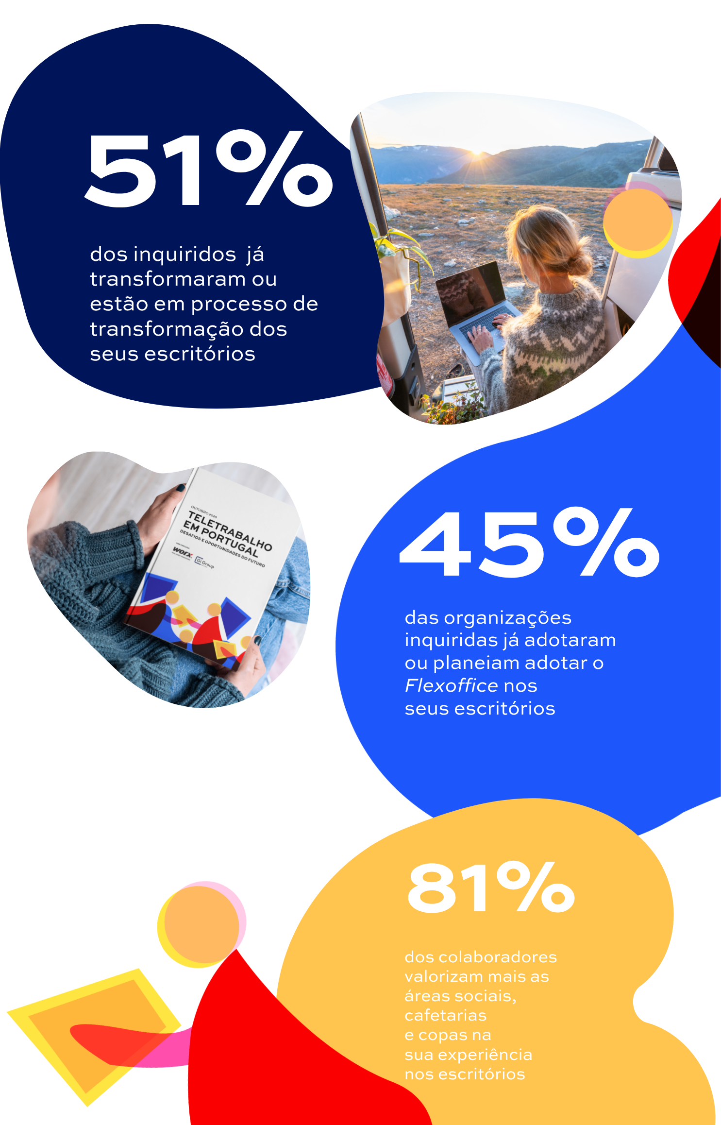 informação sobre o estudo
